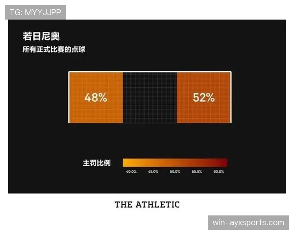 点球助跑规则如何界定有效助跑与犯规动作? 点球助跑规则如何界定有效助跑与犯规动作?