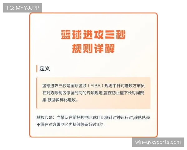 篮球进攻犯规的规则定义及其判罚依据解析