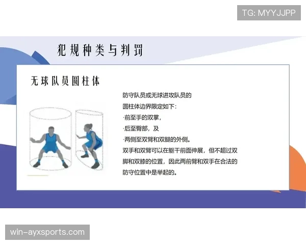 详解篮球着地空间规则的定义及裁判判罚的具体执行标准