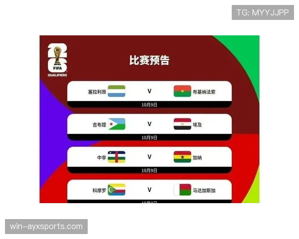 埃及队2026世界杯阵容预测:萨拉赫领衔能否率队突围小组赛 埃及队2026世界杯阵容预测:萨拉赫领衔能否率队突围小组赛